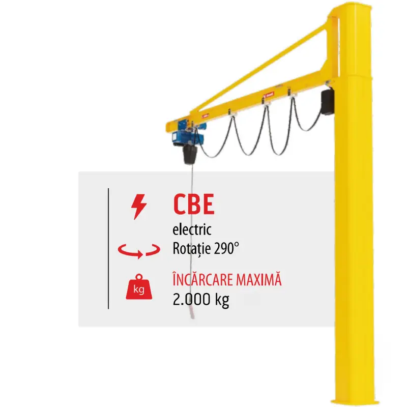 Macara cu brat electrică