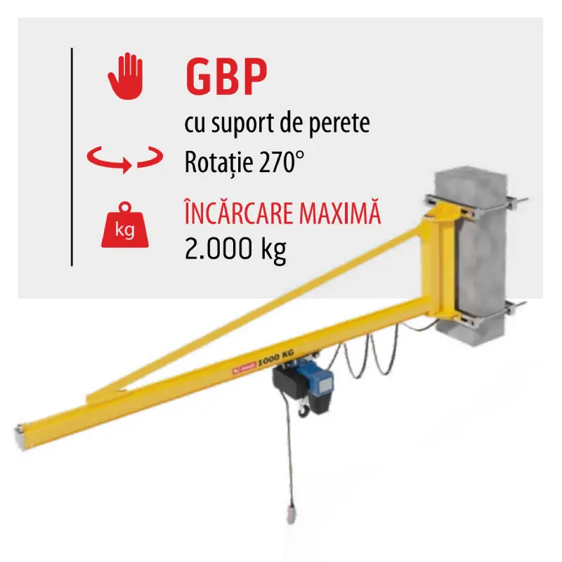Macara cu braț cu suport de perete