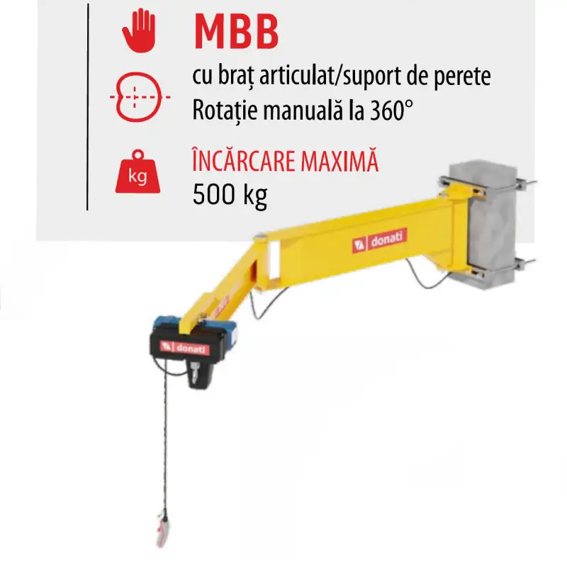 Macara cu braț articulat și suport de perete