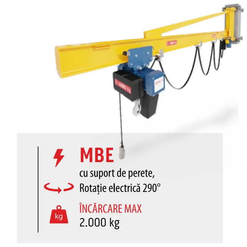 Macara cu suport de perete și rotație electrică